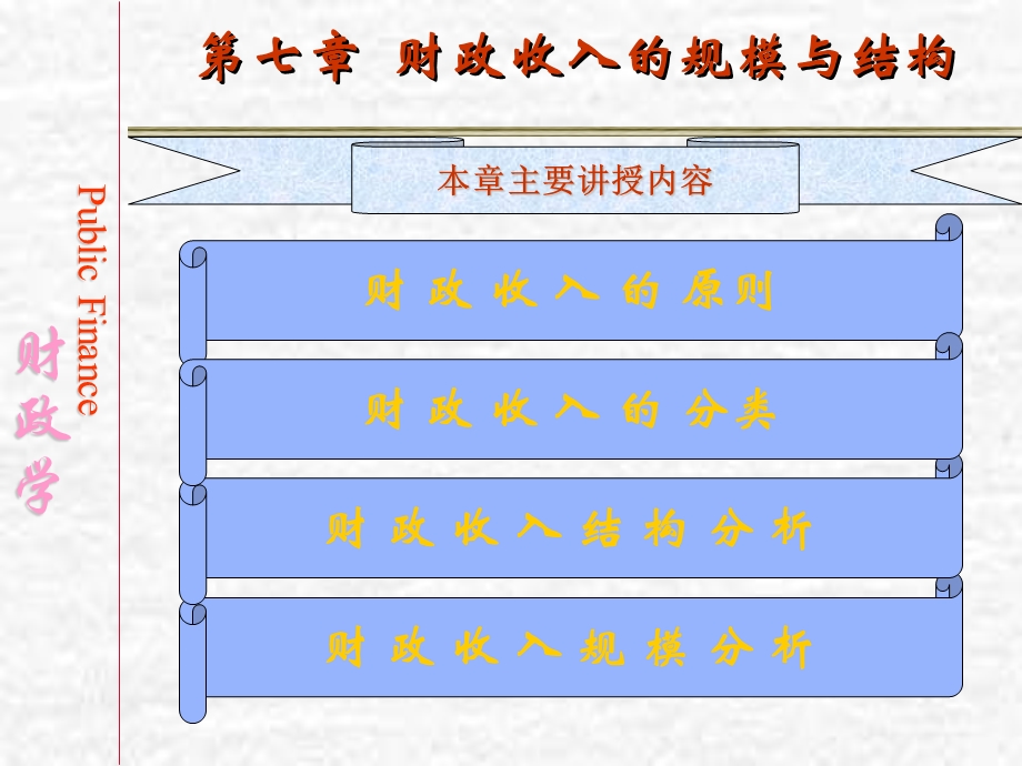 财政学(陈共)第七章财政收入的规模与结构).ppt_第1页