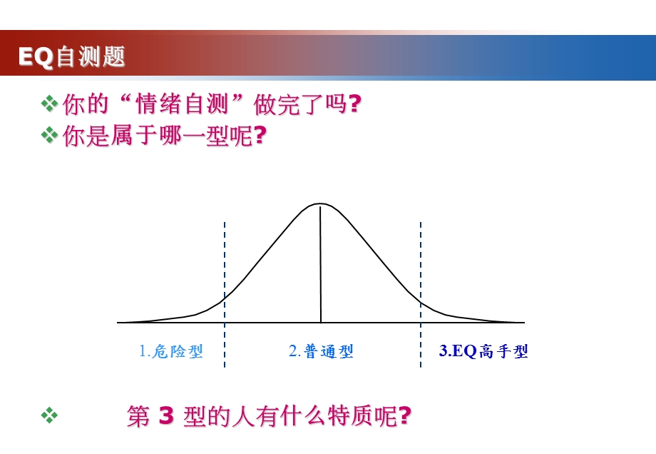 情绪管理与压力应对讲义.ppt_第3页