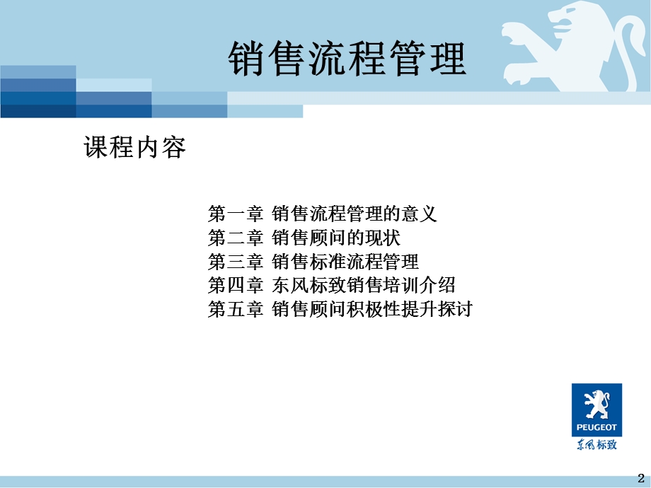 汽车销售流程管理.ppt_第2页