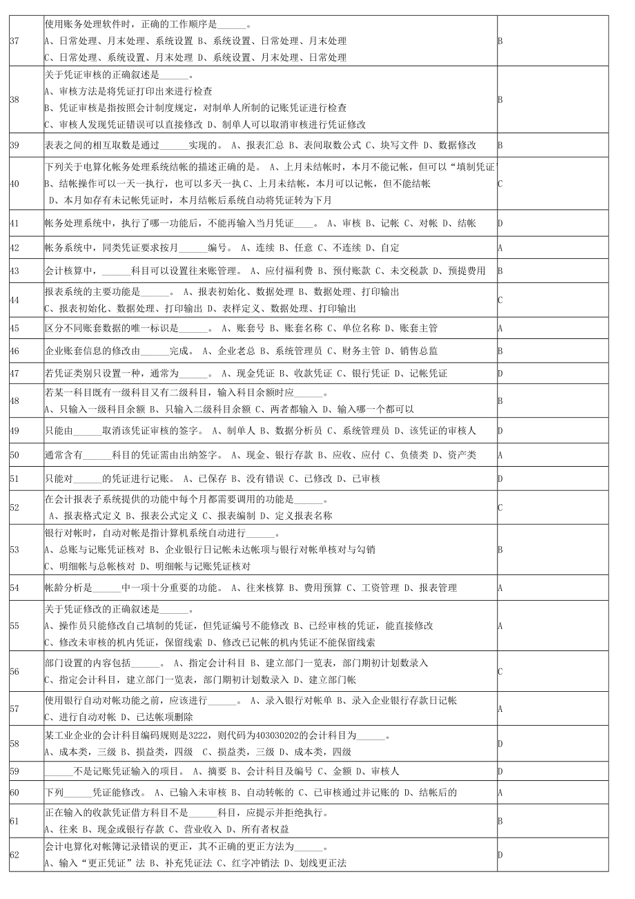 江苏会计电算化1782题.doc_第3页