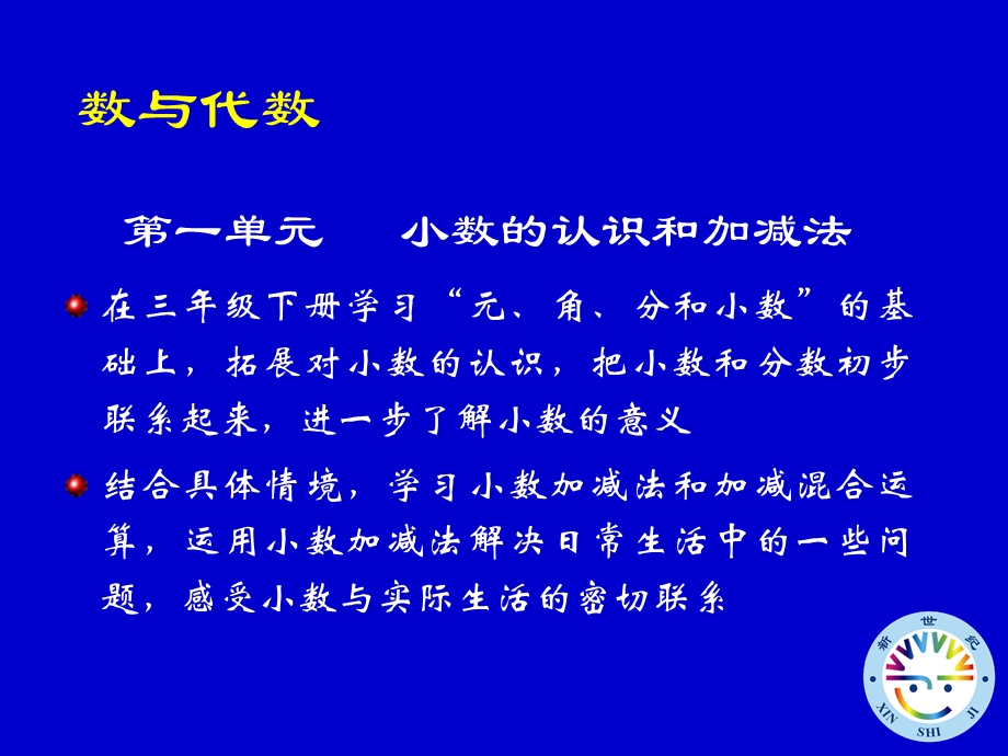 小学四年级下册ppt.ppt_第3页