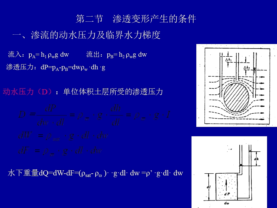 工程地质学基础第六章渗透变形工程地质研究.ppt_第2页