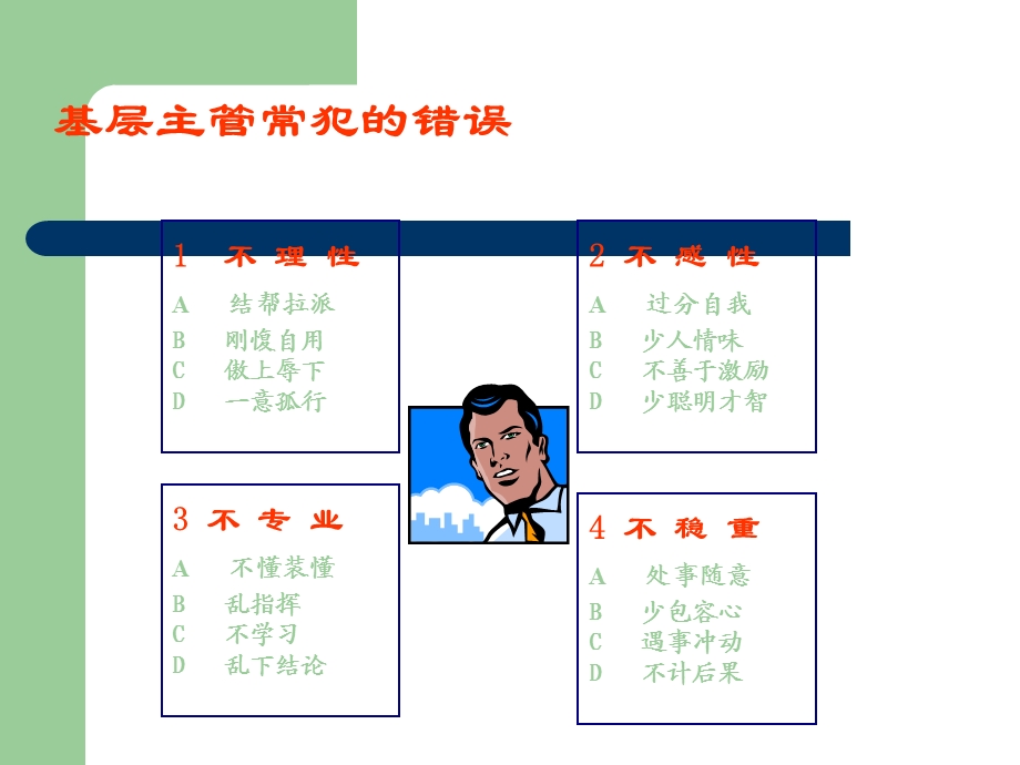 提升企业基层主管素质与素养.ppt_第2页