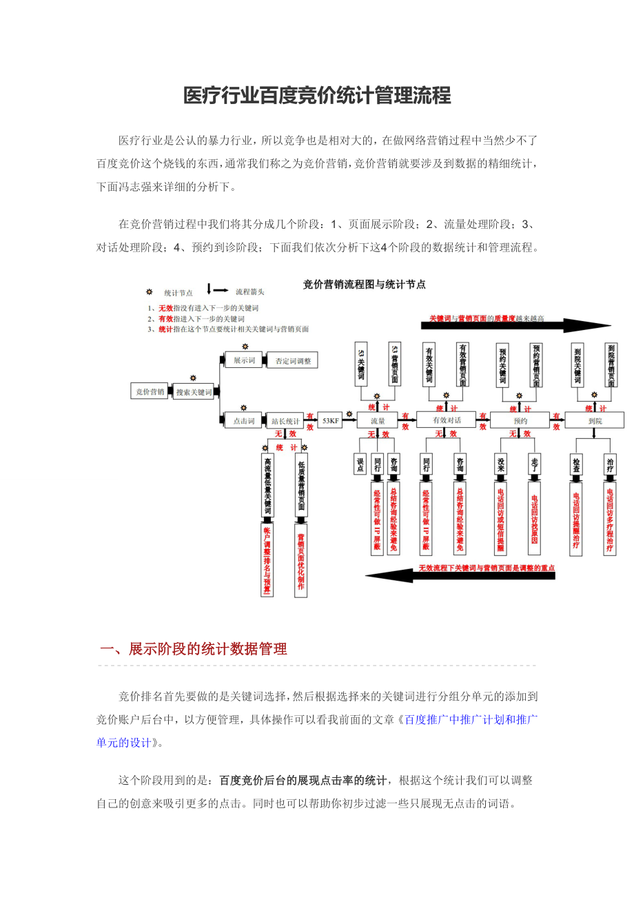 医疗行业百度竞价统计管理流程.doc_第1页