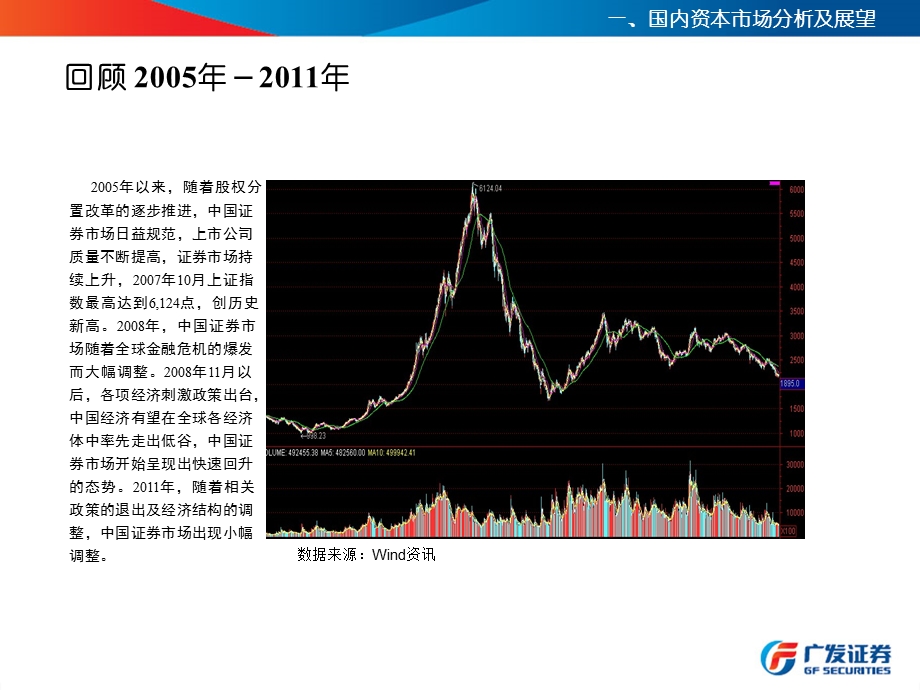 广发证券及投行业务介绍模板.ppt_第2页