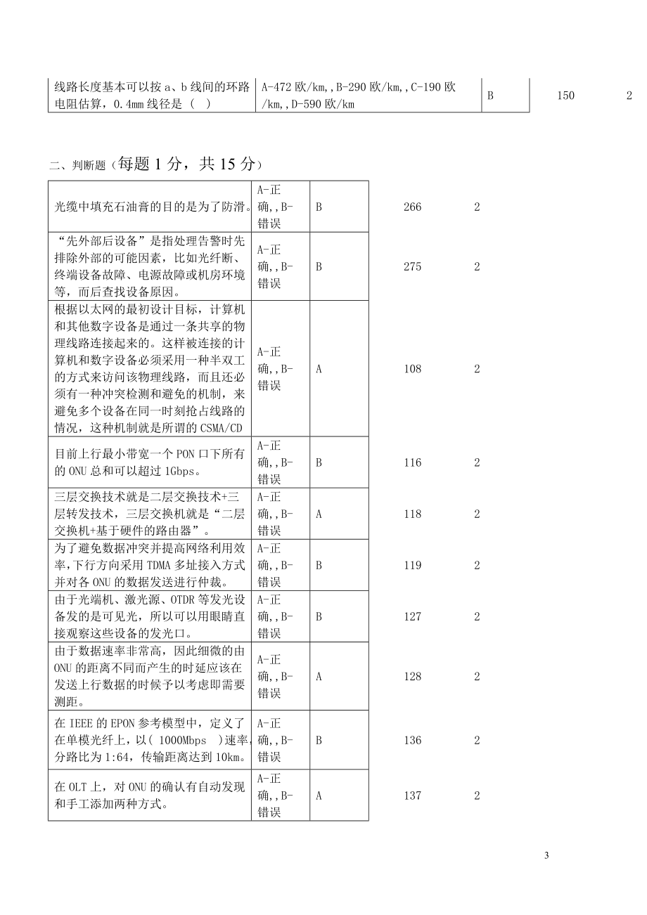 石嘴山电信分公司装维及接入网维护技能竞赛接入类笔试B卷.doc_第3页