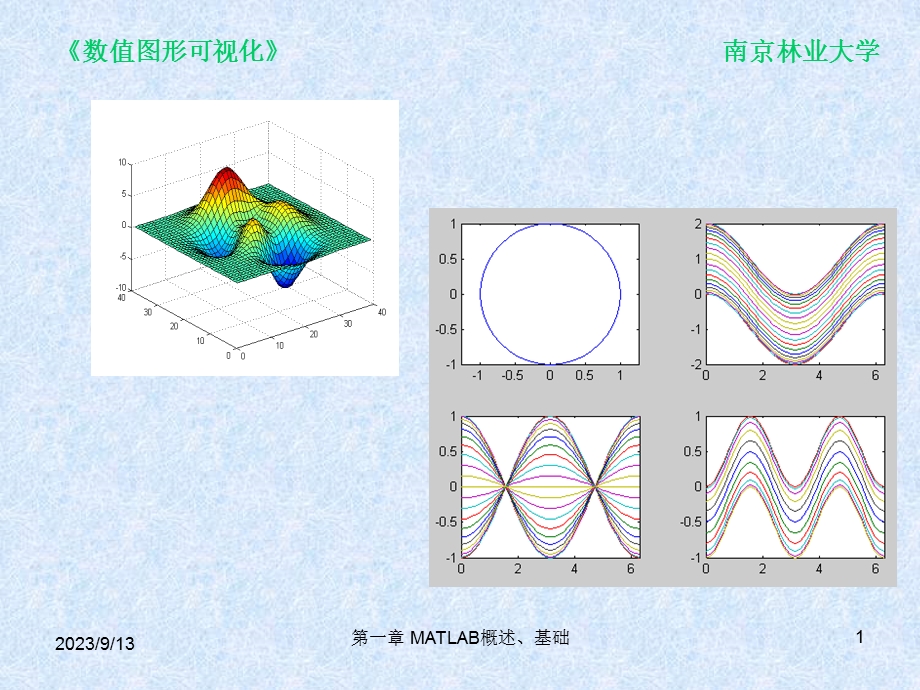 (一)matlab概述、基础.ppt_第1页