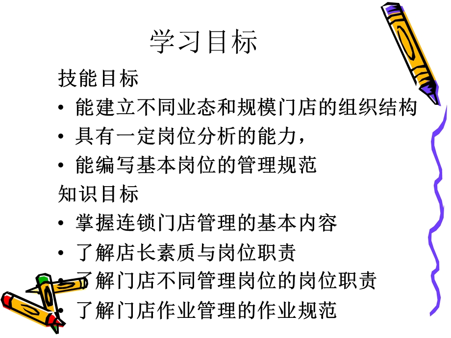 01第一章门店店长培训概述.ppt_第3页