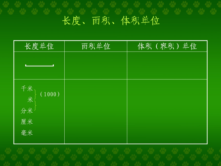 小学资料《量和计量课件》.ppt_第2页