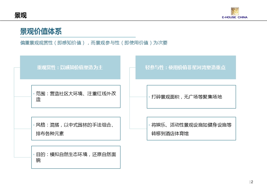 星河湾园林景观[1].ppt.ppt_第2页