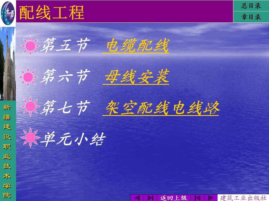 建筑内部消防给水系统.ppt_第2页