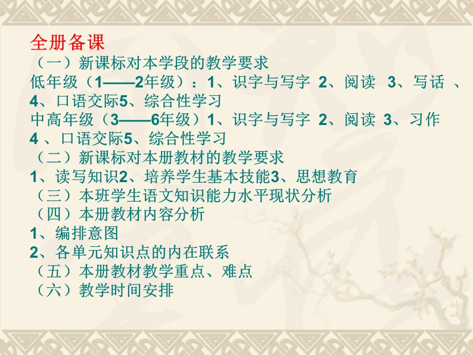 小学语文教学常规培训.ppt_第3页