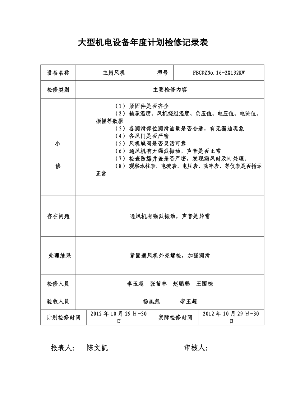 大型机电设备计划检修记录表1.doc_第2页