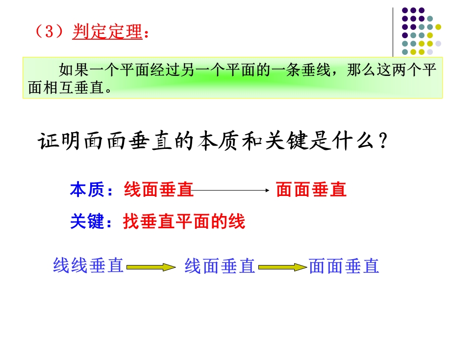 平面与平面垂直的判定与性质二面角的求法.ppt_第3页