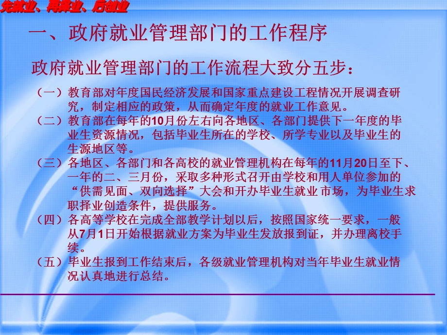 求职择业的基本程序.ppt_第3页