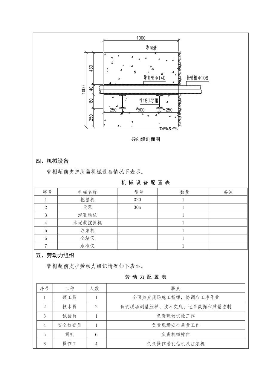 大管棚技术交底.doc_第3页