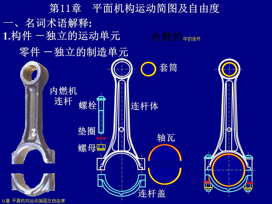 平面机构运动自由度.ppt_第1页