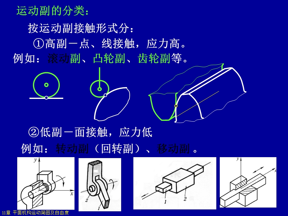 平面机构运动自由度.ppt_第3页