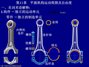 平面机构运动自由度.ppt