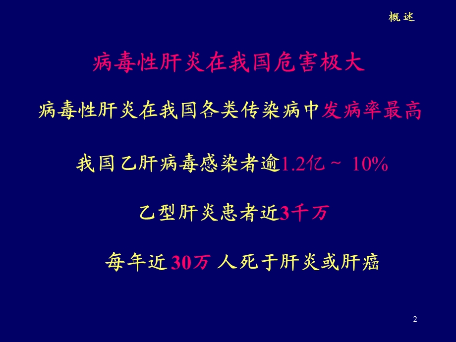 病毒性肝炎分型和特点.ppt_第2页