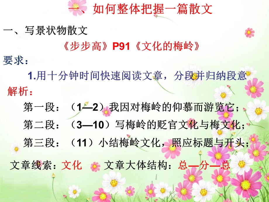 现代文大阅读(散文).ppt_第3页