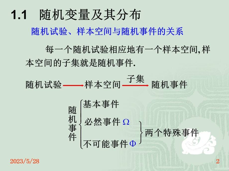 概率统计的matlab求解.ppt_第2页