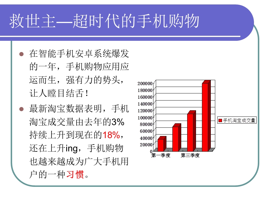 手机导购应用-9块9包邮.ppt_第3页