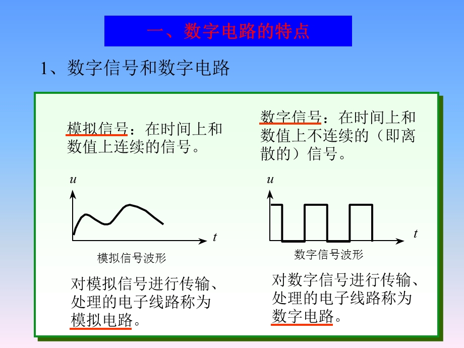 数字电路基础知识.ppt_第3页