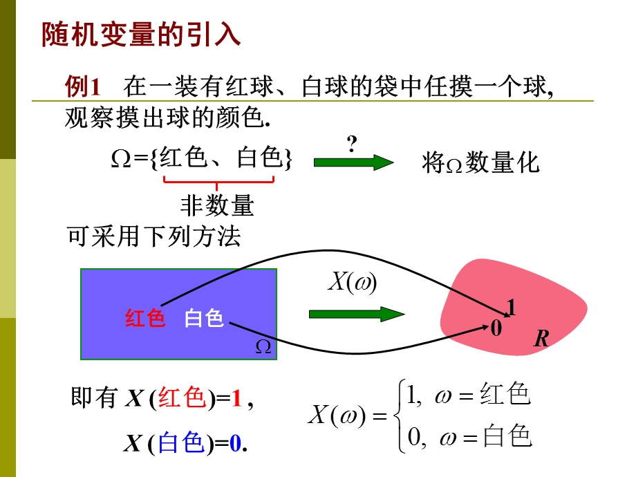 工程硕士数理统计课件第一讲.ppt_第3页