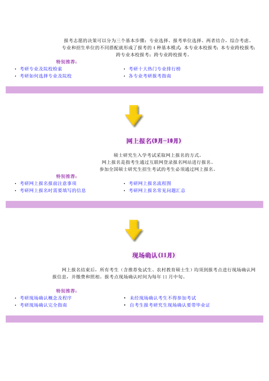 考研流程图.doc_第2页