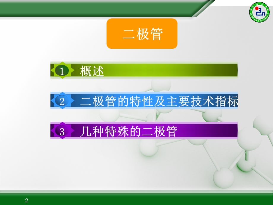 电子技术基础第四章二极管.ppt_第2页