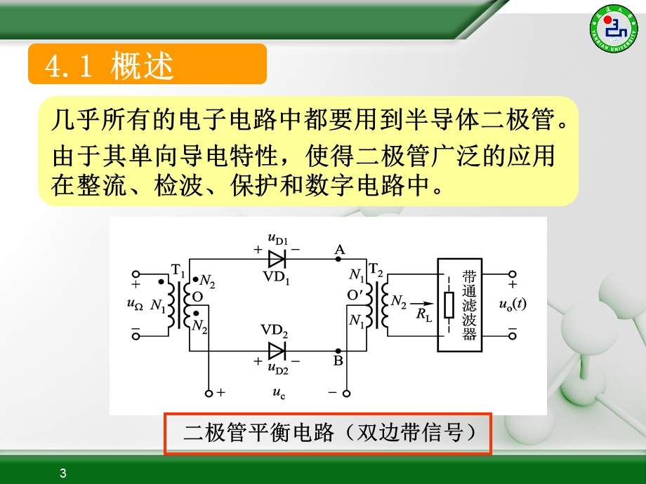 电子技术基础第四章二极管.ppt_第3页