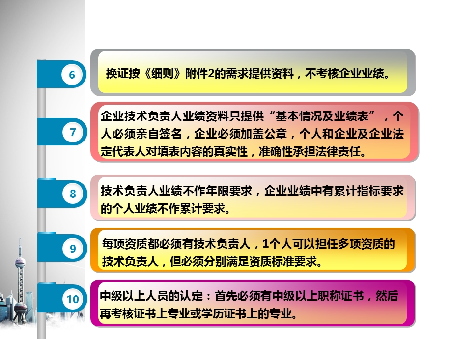 建筑业企业资质新标准实操实务.ppt_第3页