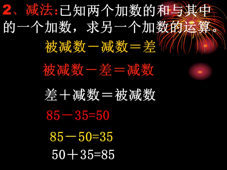 数的运算北师大六年级.ppt_第3页