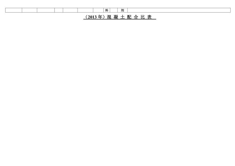 混凝土配合比表.doc_第3页