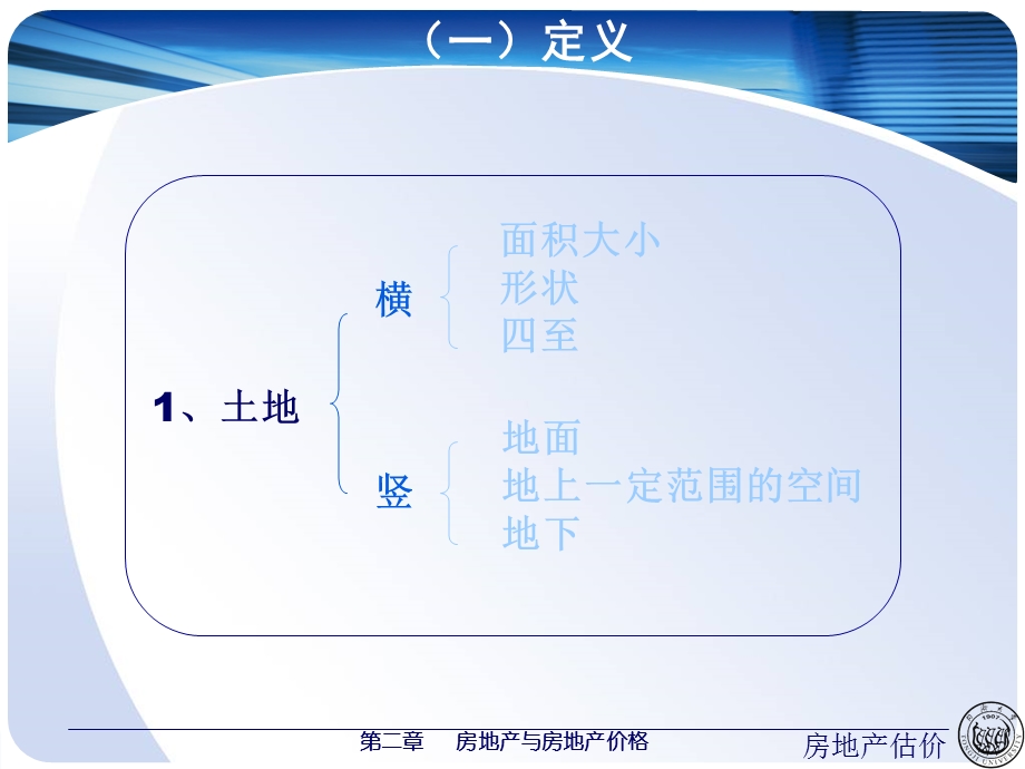 房地产与房地产价格.ppt_第3页