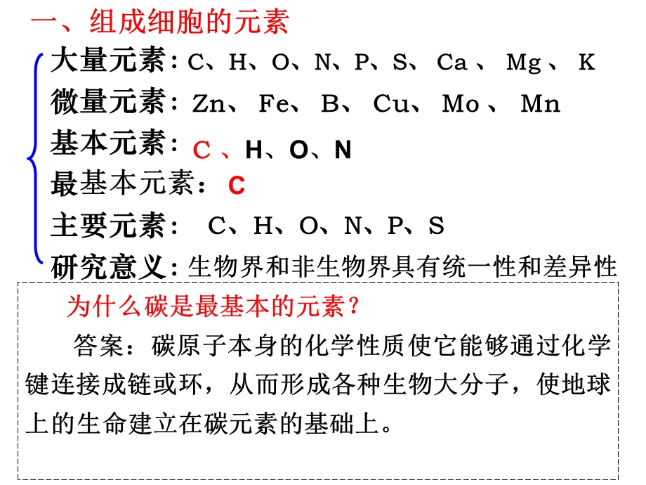 构成生物体的元素及化合物.ppt_第2页