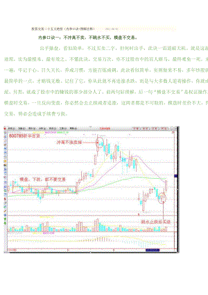 股票交易二十五大绝招内参口诀图解注释.doc