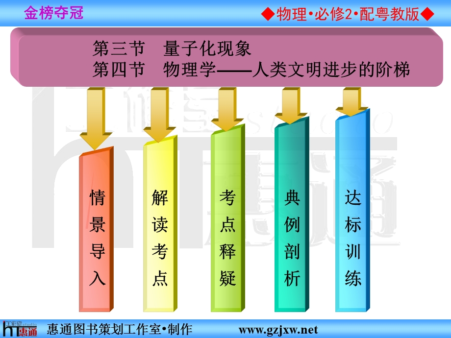 第五章第三、四节.ppt_第2页