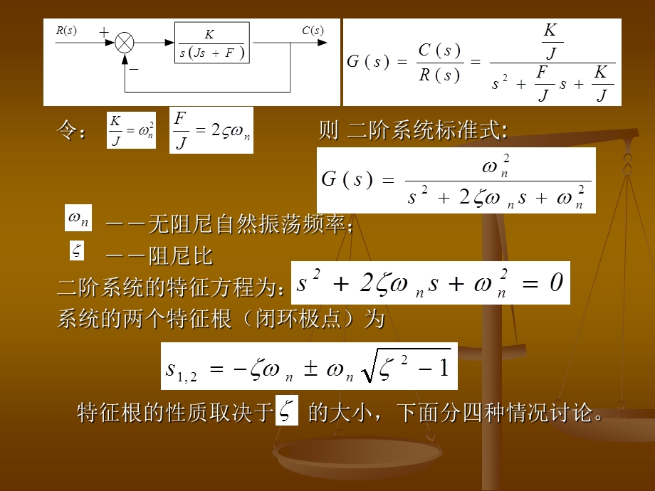 自动控制理论时域分析2二阶系统.ppt_第2页