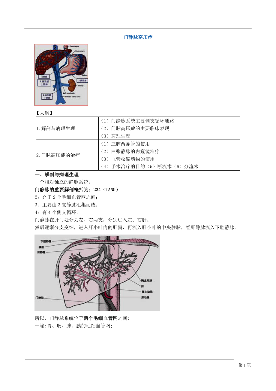 外科学知识点精华笔记(执业医+主治)必备.doc_第1页