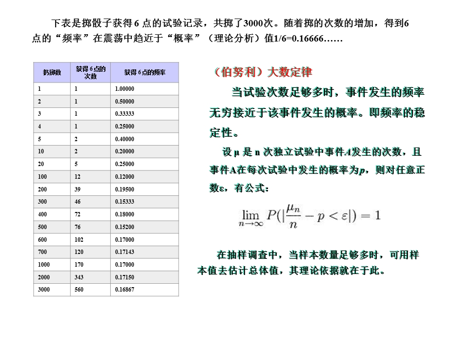 建筑数学-概率2-概率.ppt_第2页