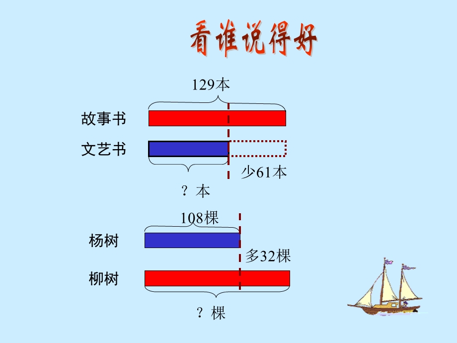 小学数学第三册《森林医生》.ppt_第3页