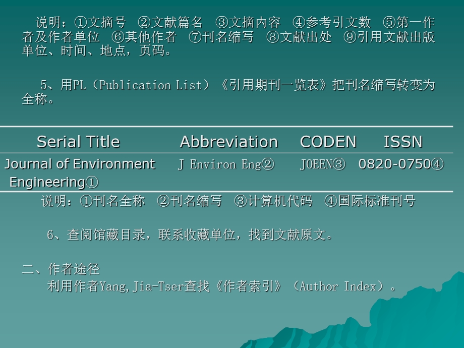 检索工具实习报告格式.ppt_第3页