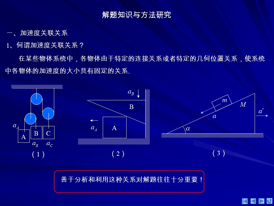 物理奥赛：力学牛顿运动定律.ppt_第2页