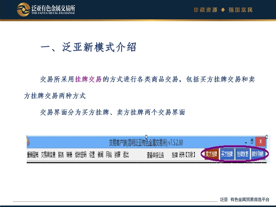 泛亚有色交易所新模式介绍PPT-授权服务机构.ppt_第3页