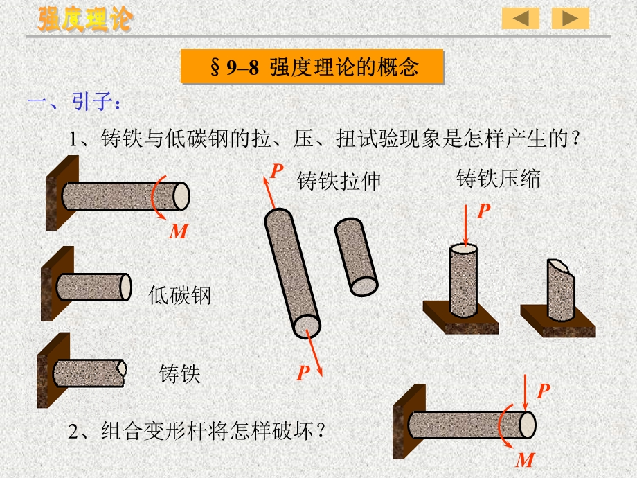 材料力学课件(路桥)第9章应力和应变分析强度理论.ppt_第3页