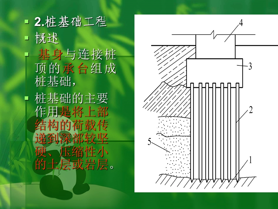 建筑施工-桩基础工程.ppt_第1页