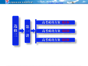 选修3第一讲基因工程(教材专题1).ppt