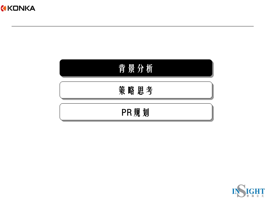 康佳手机05年度PR规划.ppt_第2页